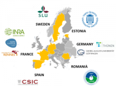 Euroopa kaart instituutide logodega